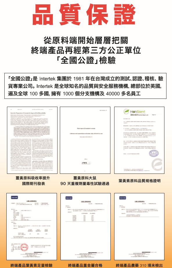 日本薑黃證書